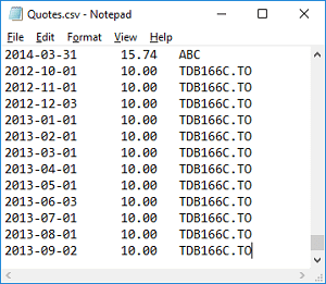 Generated quotes result