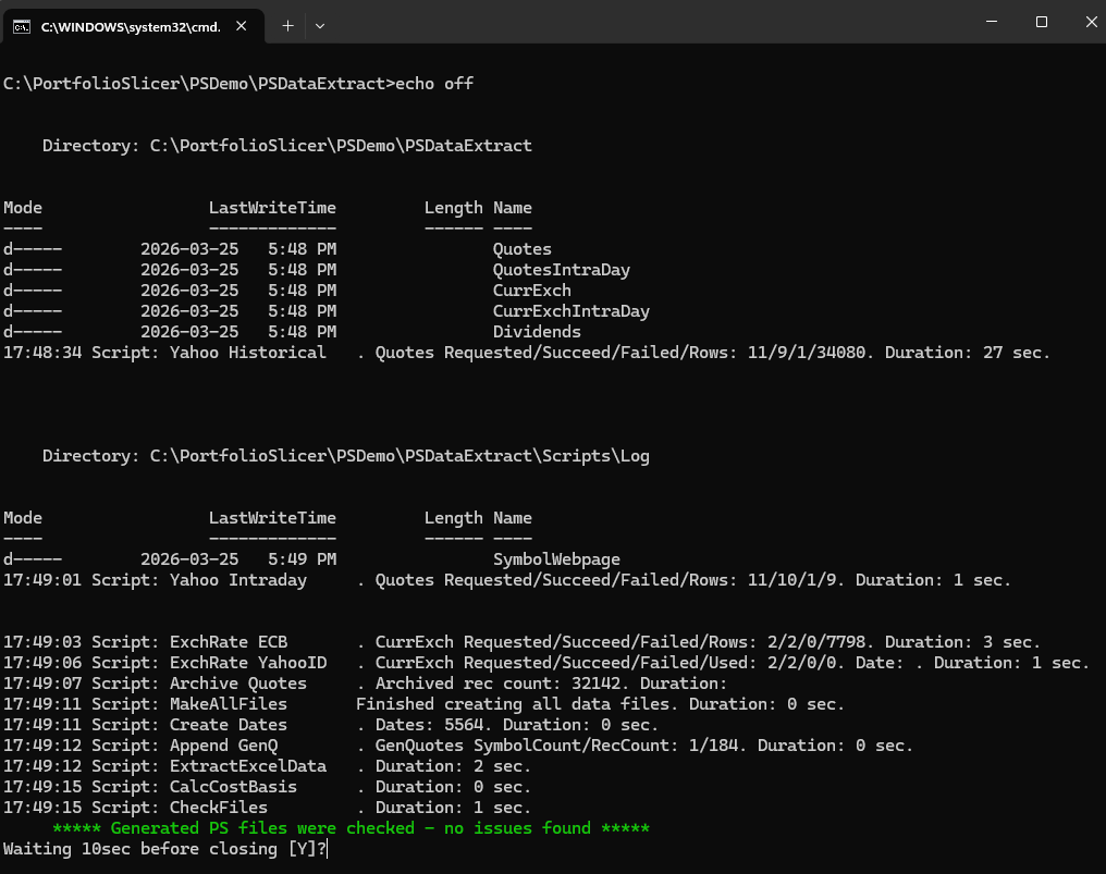 After running Demo script